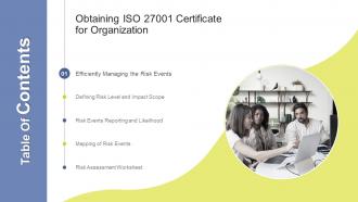 Obtaining ISO 27001 Certificate For Organization Table Of Contents