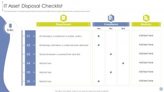 Obtaining ISO 27001 Certificate IT Asset Disposal Checklist Ppt Slides Icons