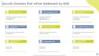 Obtaining ISO 27001 Certificate Security Domains That Will Be Addressed By ISMS