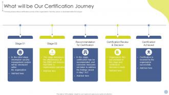 Obtaining ISO 27001 Certificate What Will Be Our Certification Journey