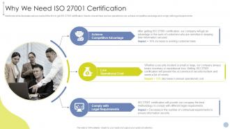 Obtaining ISO 27001 Certificate Why We Need ISO 27001 Certification