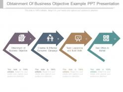 Obtainment of business objective example ppt presentation