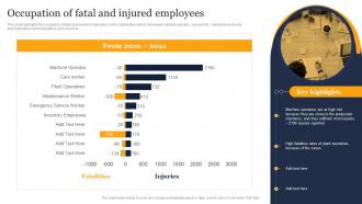 Occupation Of Fatal And Injured Employees Guidelines And Standards For Workplace