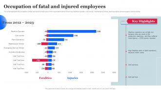 Occupation Of Fatal And Injured Employees Workplace Safety Management Hazard