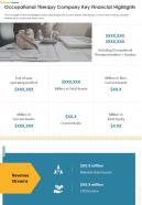 Occupational therapy company key financial highlights presentation report infographic ppt pdf document