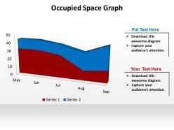 Occupied space graph data driven powerpoint diagram templates graphics 712