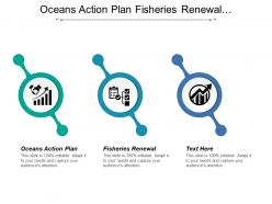 Oceans action plan fisheries renewal environmental process modernization