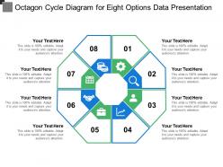 Octagon cycle diagram for eight options data presentation