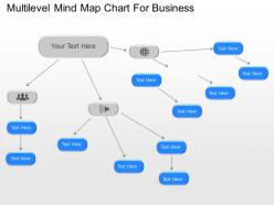 Oe multilevel mind map chart for business powerpoint template