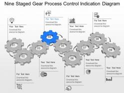 Of nine staged gear process control indication diagram powerpoint template