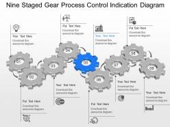 Of nine staged gear process control indication diagram powerpoint template