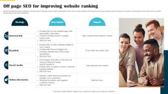 Off Page SEO For Improving Website Ranking Website Launch Announcement