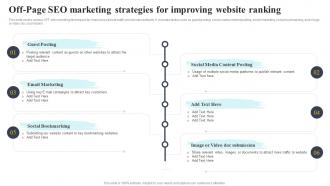 Off Page SEO Marketing Strategies For Improving Website Complete Guide To Customer Acquisition