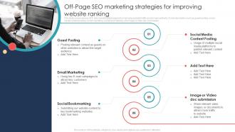 Off Page SEO Marketing Strategies For SEO Marketing To Boost Business Sales