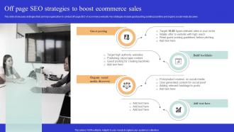 Off Page Seo Strategies Boost Ecommerce Optimizing Online Ecommerce Store To Increase Product Sales