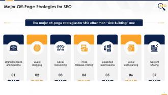 Off Page SEO Strategies Citations Press Release Bookmarking Guest Blogging Content Sharing Etc Edu Ppt
