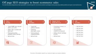 Off Page Seo Strategies To Boost Ecommerce Sales Promoting Ecommerce Products