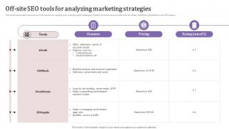 Off Site SEO Tools For Analyzing Marketing Strategies