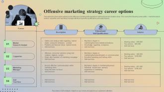 Offensive Marketing Strategy Career Options