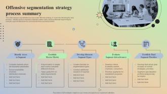 Offensive Segmentation Strategy Process Summary