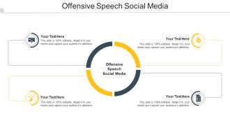 Offensive Speech Social Media In Powerpoint And Google Slides Cpb