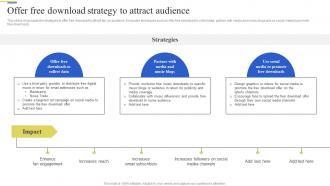 Offer Free Download Strategy To Attract Brand Enhancement Marketing Strategy SS V