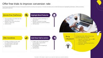 Offer Free Trials To Improve Conversion Rate Digital Content Marketing Strategy SS
