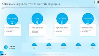 Offer Monetary Incentives To Motivate Employees Strategic Staff Engagement Action Plan