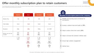 Offer Monthly Subscription Plan To Retain Customers Market Penetration To Improve Brand Strategy SS