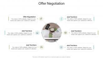 Offer Negotiation In Powerpoint And Google Slides Cpb