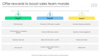 Offer Rewards To Boost Sales Team Sales Management Optimization Best Practices To Close SA SS