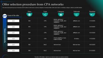 Offer Selection Procedure From CPA Networks CPA Marketing Implementation MKT SS V