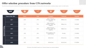 Offer Selection Procedure From CPA Networks Implementing CPA Marketing To Enhance Mkt SS V
