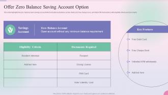 Offer Zero Balance Saving Account Option Operational Process Management In The Banking Services