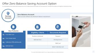 Offer Zero Balance Saving Account Option Strategy To Transform Banking Operations Model