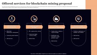 Offered Services For Blockchain Mining Proposal Ppt Gallery Background Image