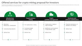 Offered Services For Crypto Mining Proposal For Investors Ppt Ideas Templates