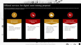 Offered Services For Digital Asset Mining Proposal Ppt Layouts Professional