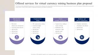 Offered Services For Virtual Currency Mining Business Plan Proposal Ppt Powerpoint Presentation Files