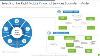 Offering Digital Financial Facility To Existing Customers Selecting Right Mobile Financial Services