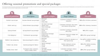 Offering Seasonal Promotions And Special Packages Spa Business Performance Improvement Strategy SS V