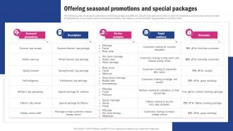 Offering Seasonal Promotions And Special Spa Business Promotion Strategy To Increase Brand Strategy SS V