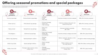 Offering Seasonal Promotions And Special Spa Marketing Plan To Increase Bookings And Maximize