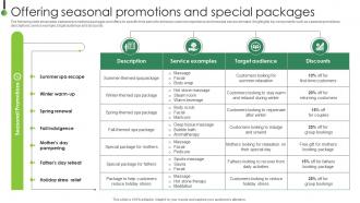 Offering Seasonal Promotions And Special Strategic Plan To Enhance Digital Strategy SS V