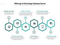Offerings of advantage database server