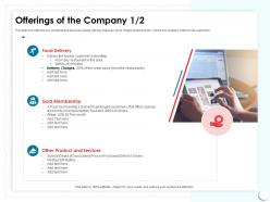 Offerings of the company doorstep area ppt powerpoint presentation model summary