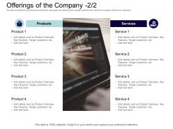 Offerings Of The Company Product Overview Equity Collective Financing Ppt Designs