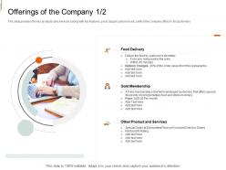 Offerings of the company product services equity crowd investing ppt brochure