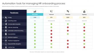 Office Automation For Smooth Automation Tools For Managing Hr Onboarding Process