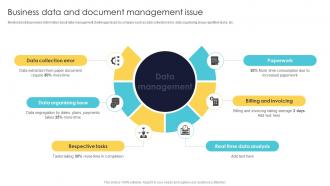Office Automation For Smooth Business Data And Document Management Issue